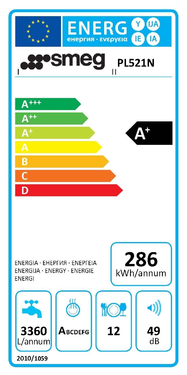 Etichetta energetica EU