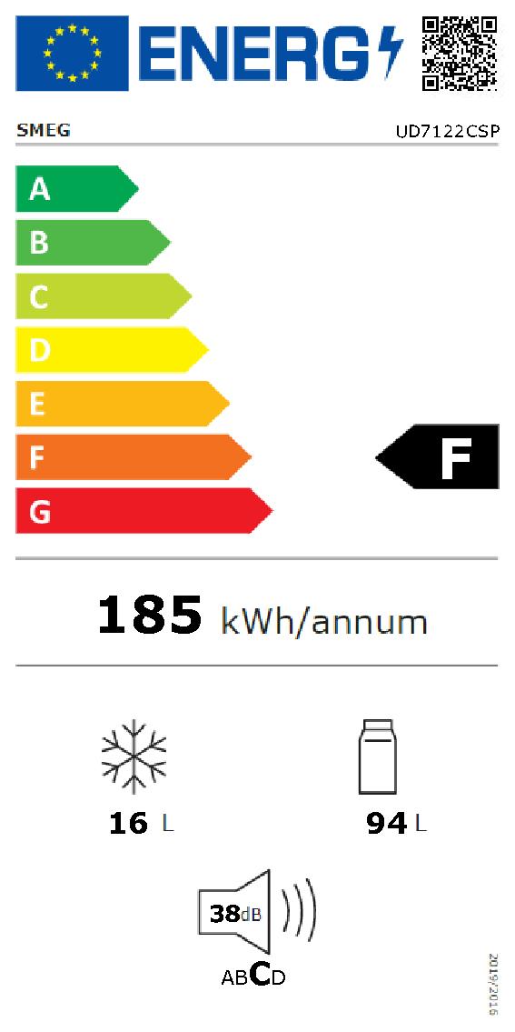 Etichetta energetica EU