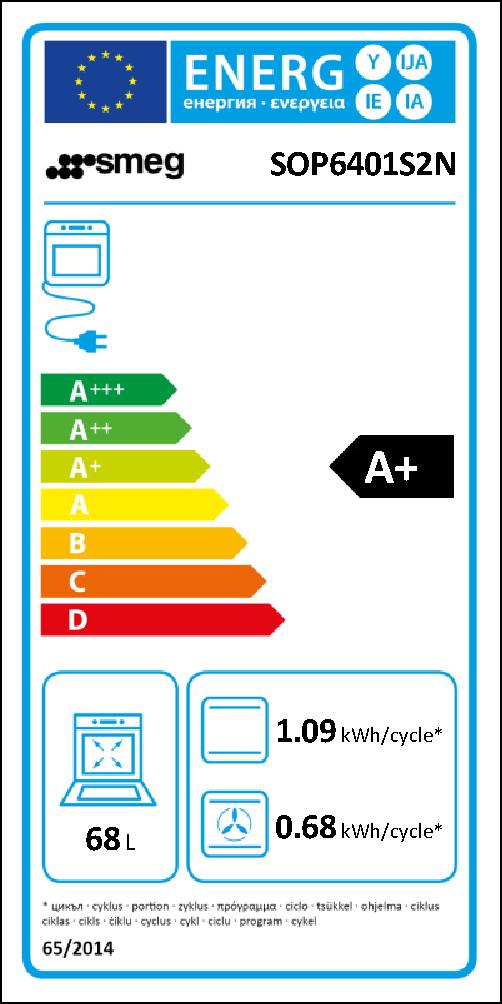 Etichetta energetica EU