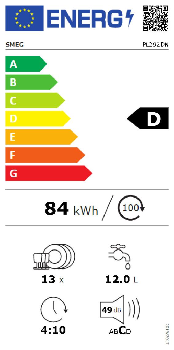 Etichetta energetica EU