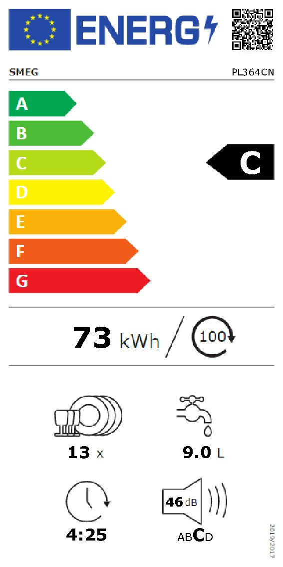 Etichetta energetica EU