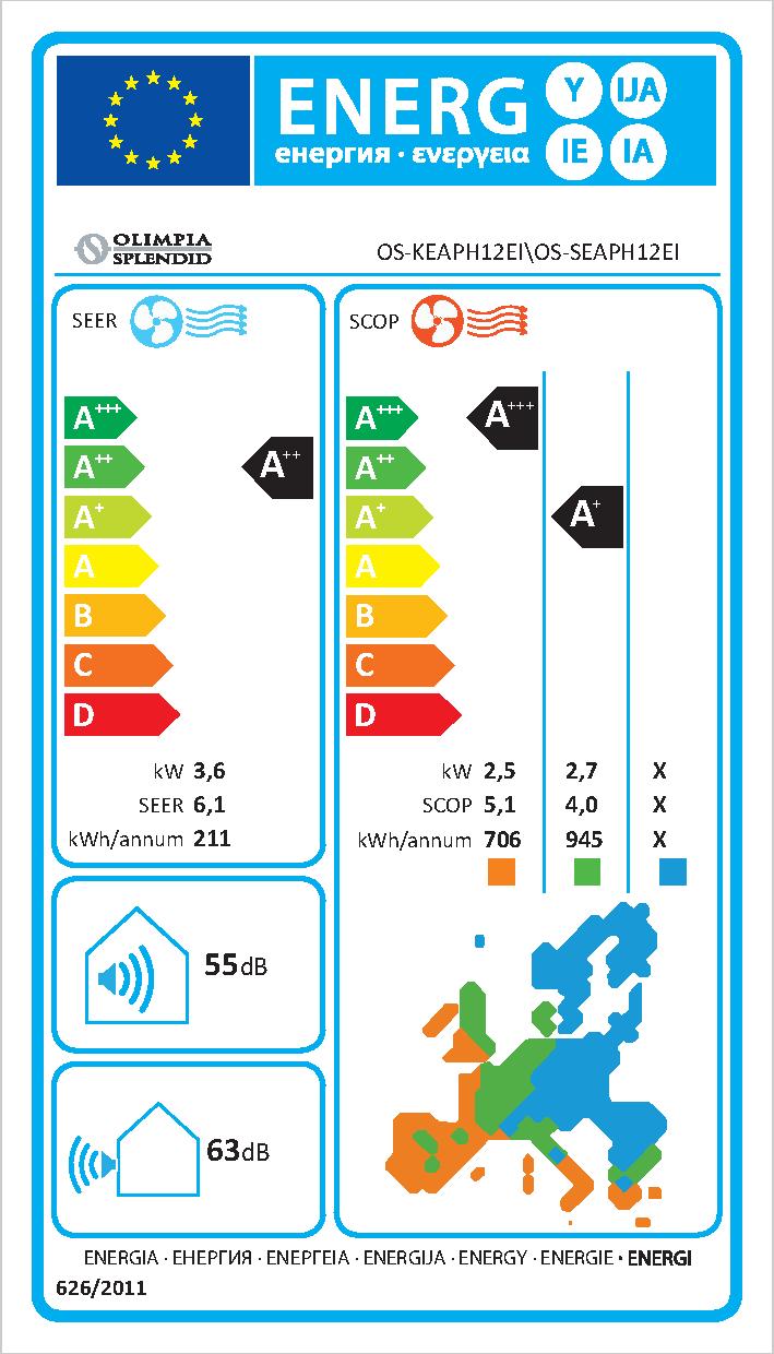 Etichetta energetica EU