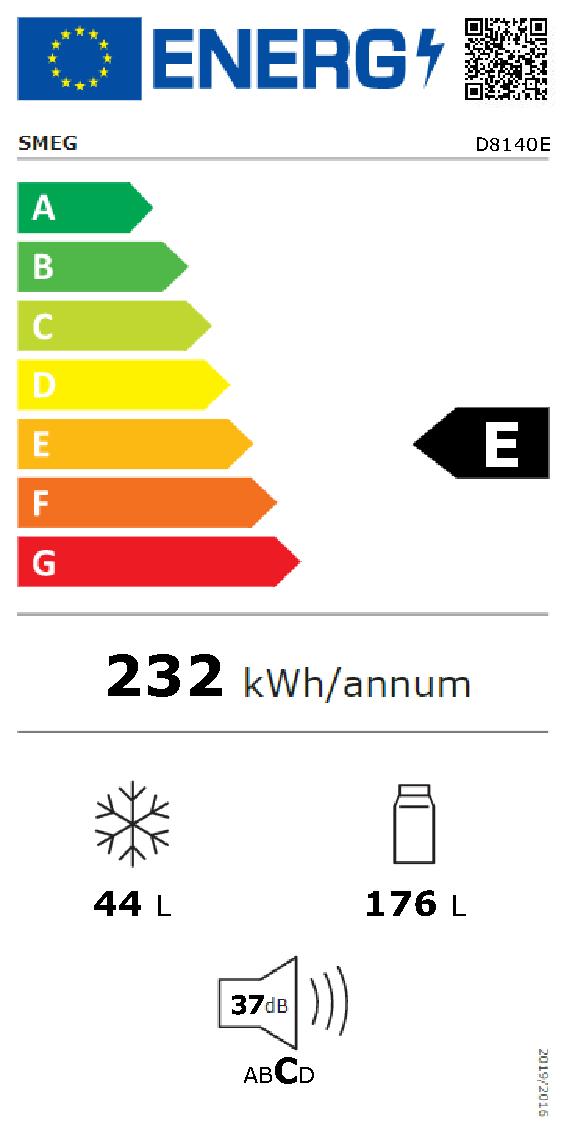 Etichetta energetica EU