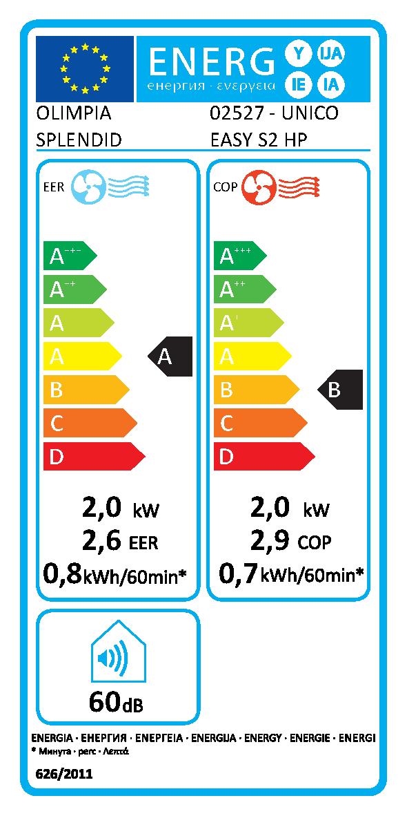Etichetta energetica EU