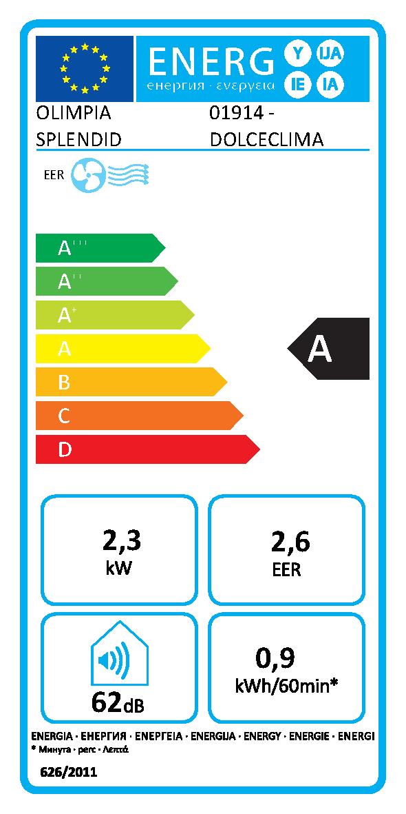 Etichetta energetica EU
