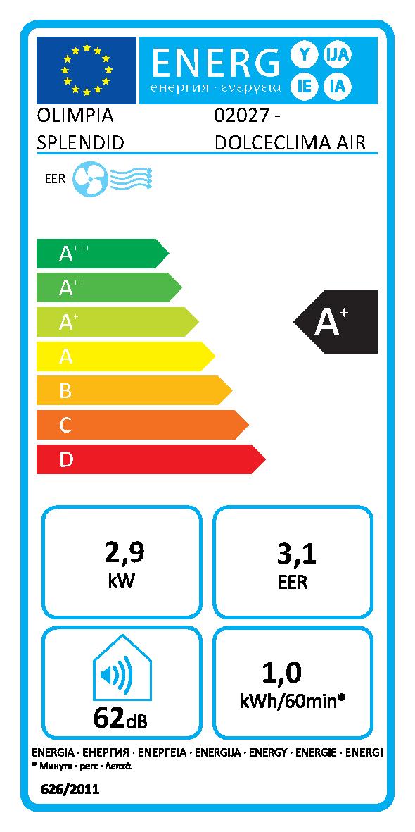 Etichetta energetica EU