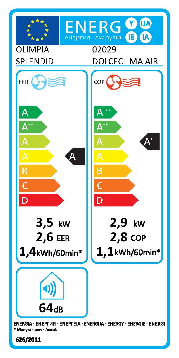 Etichetta energetica EU