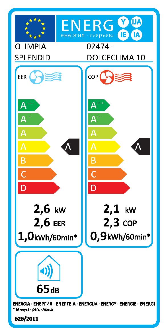 Etichetta energetica EU