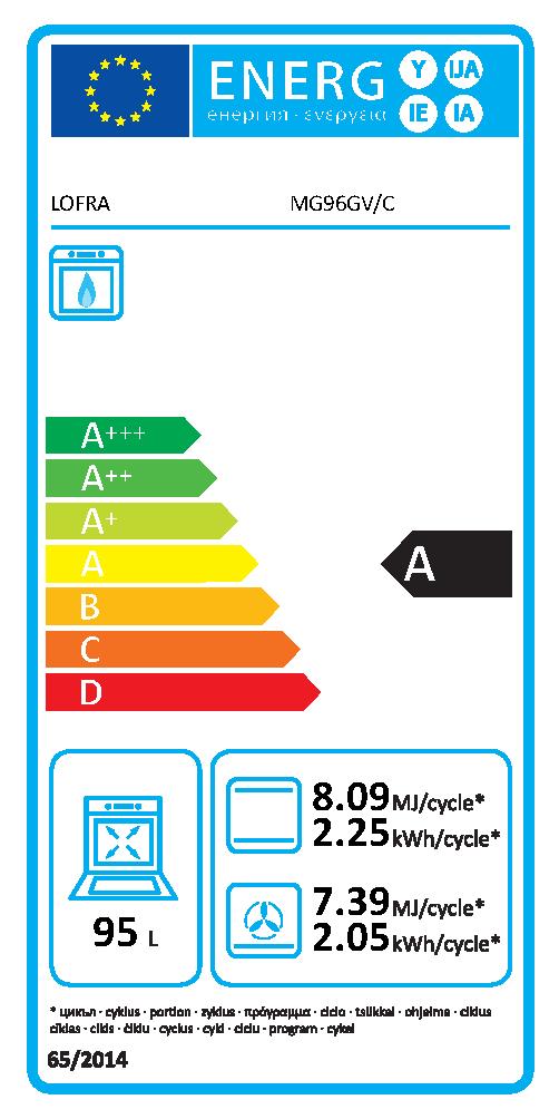 Etichetta energetica EU