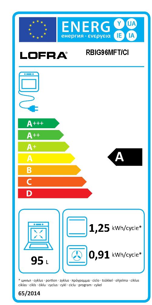 Etichetta energetica EU