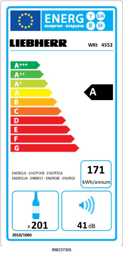 Etichetta energetica EU