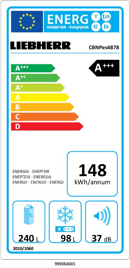 Etichetta energetica EU