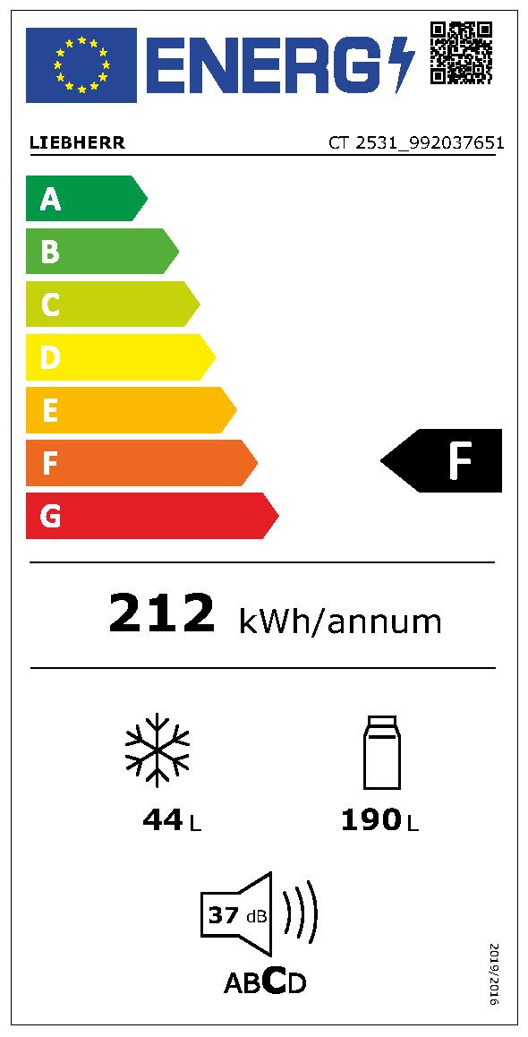 Etichetta energetica EU