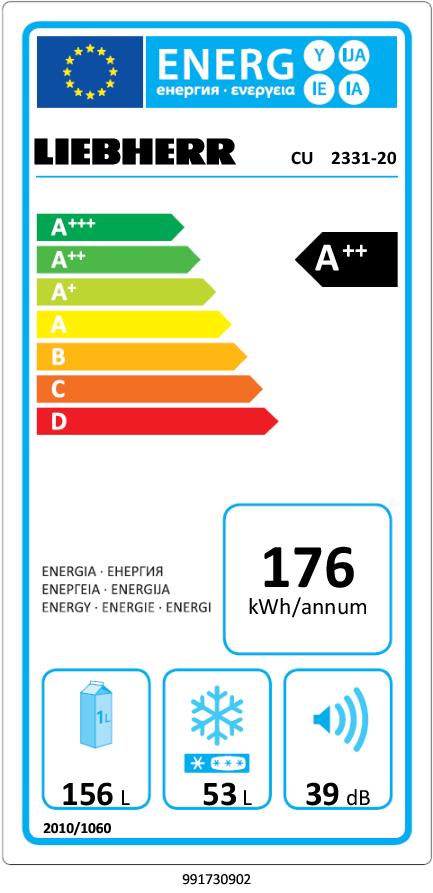 Etichetta energetica EU