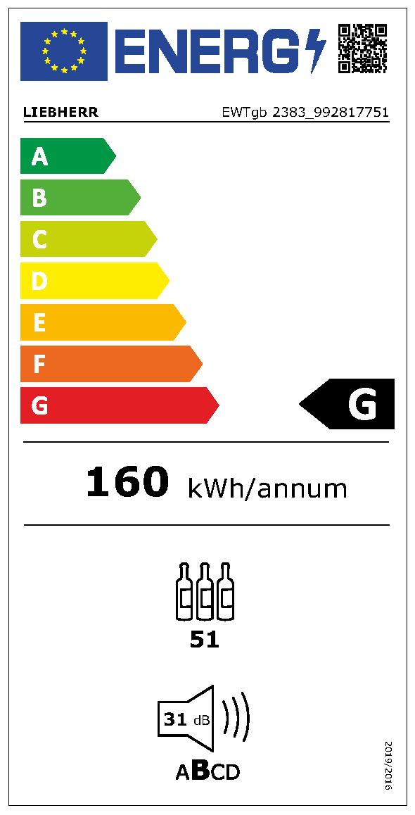 Etichetta energetica EU