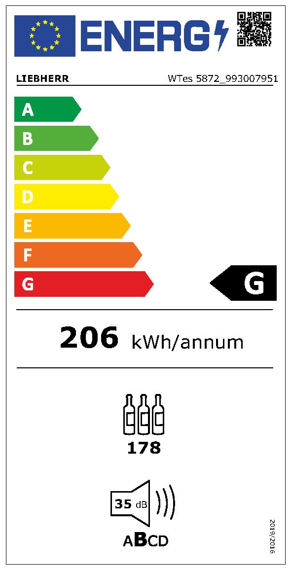 Etichetta energetica EU
