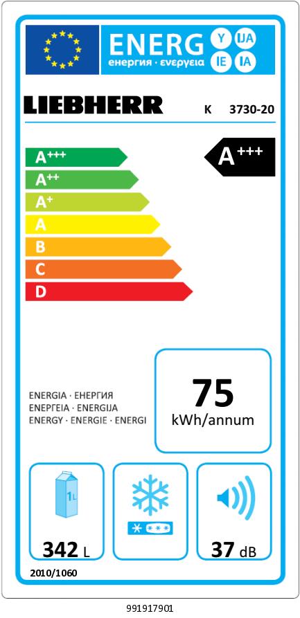 Etichetta energetica EU
