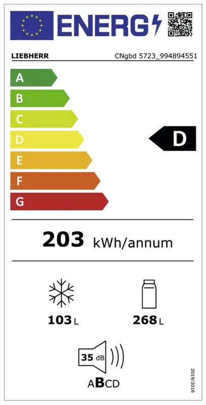 Etichetta energetica EU