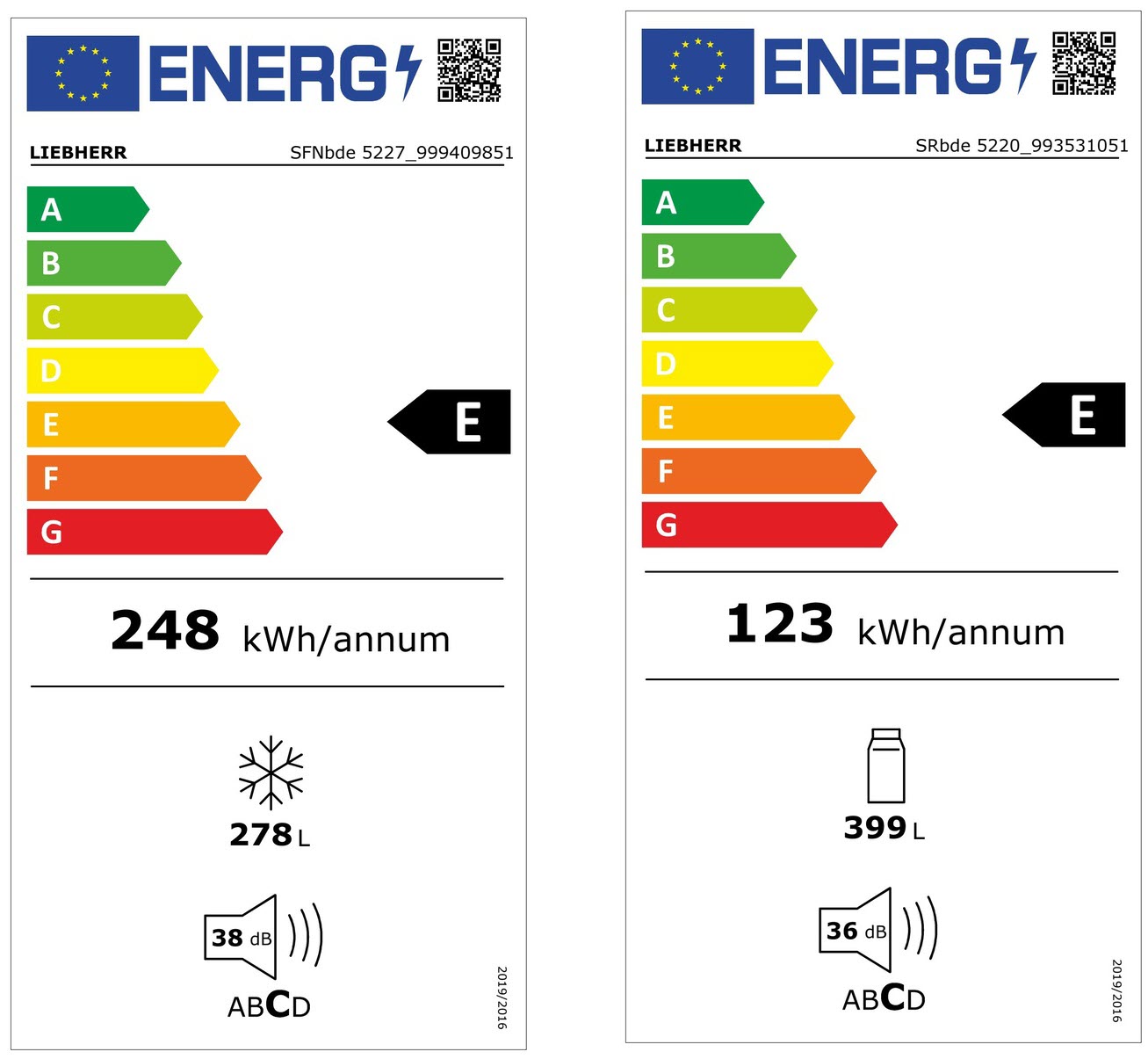 Etichetta energetica EU