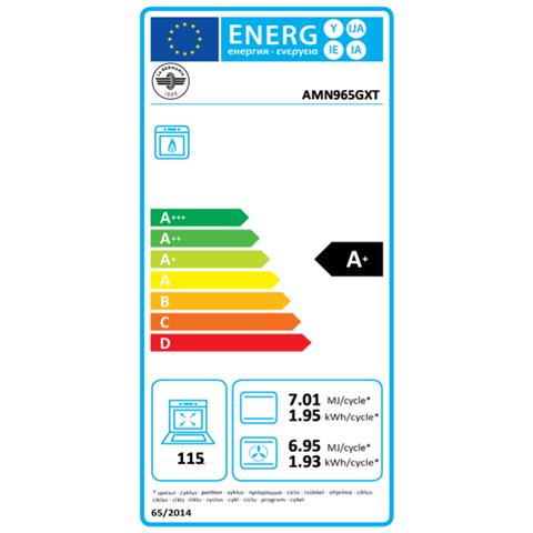 Etichetta energetica EU
