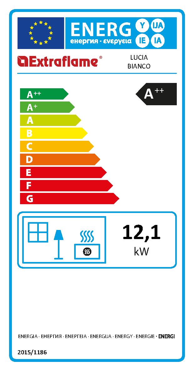 Etichetta energetica EU