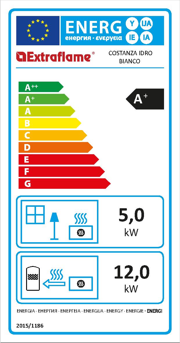Etichetta energetica EU