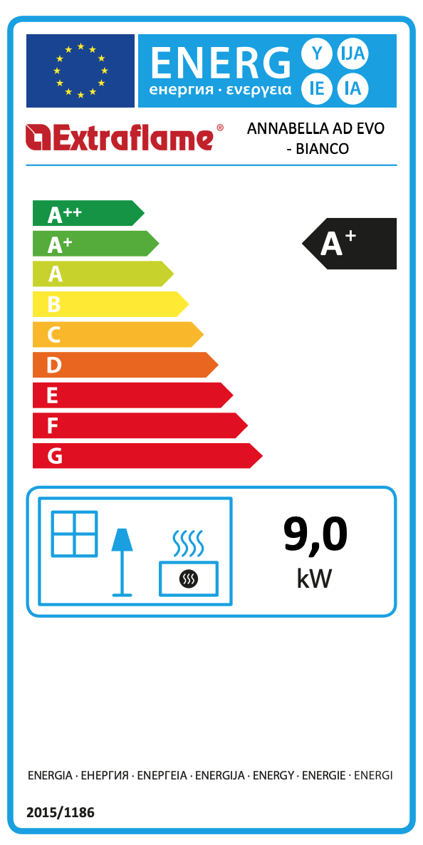 Etichetta energetica EU
