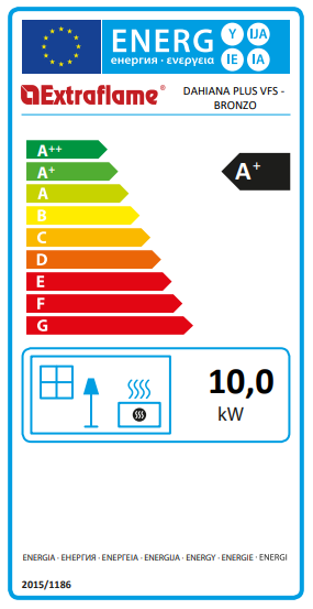 Etichetta energetica EU