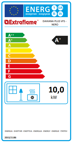 Etichetta energetica EU
