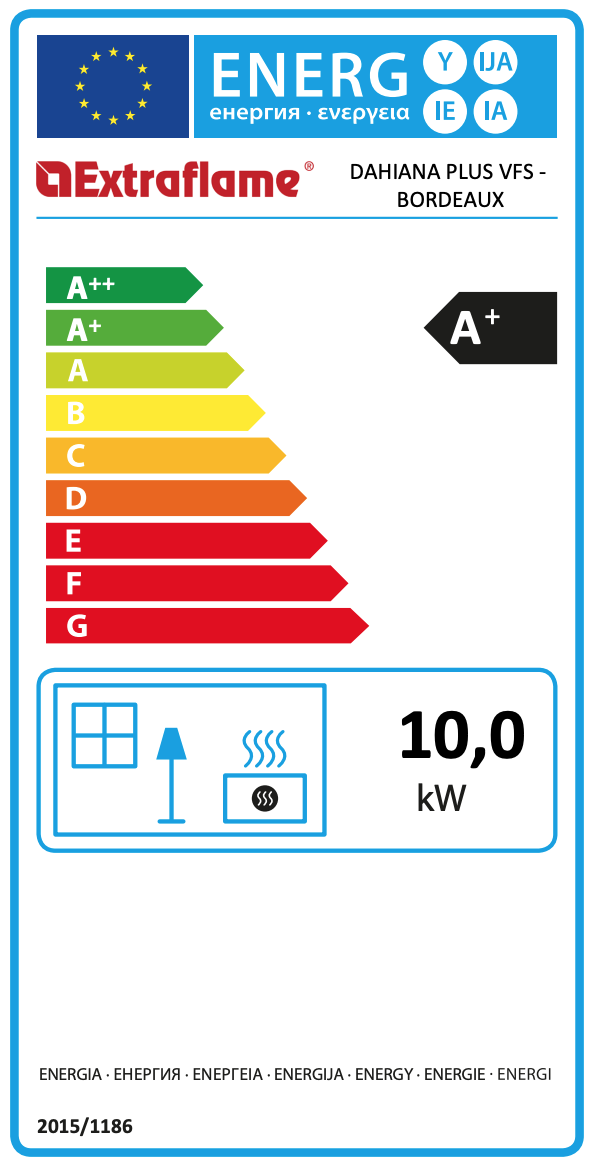 Etichetta energetica EU