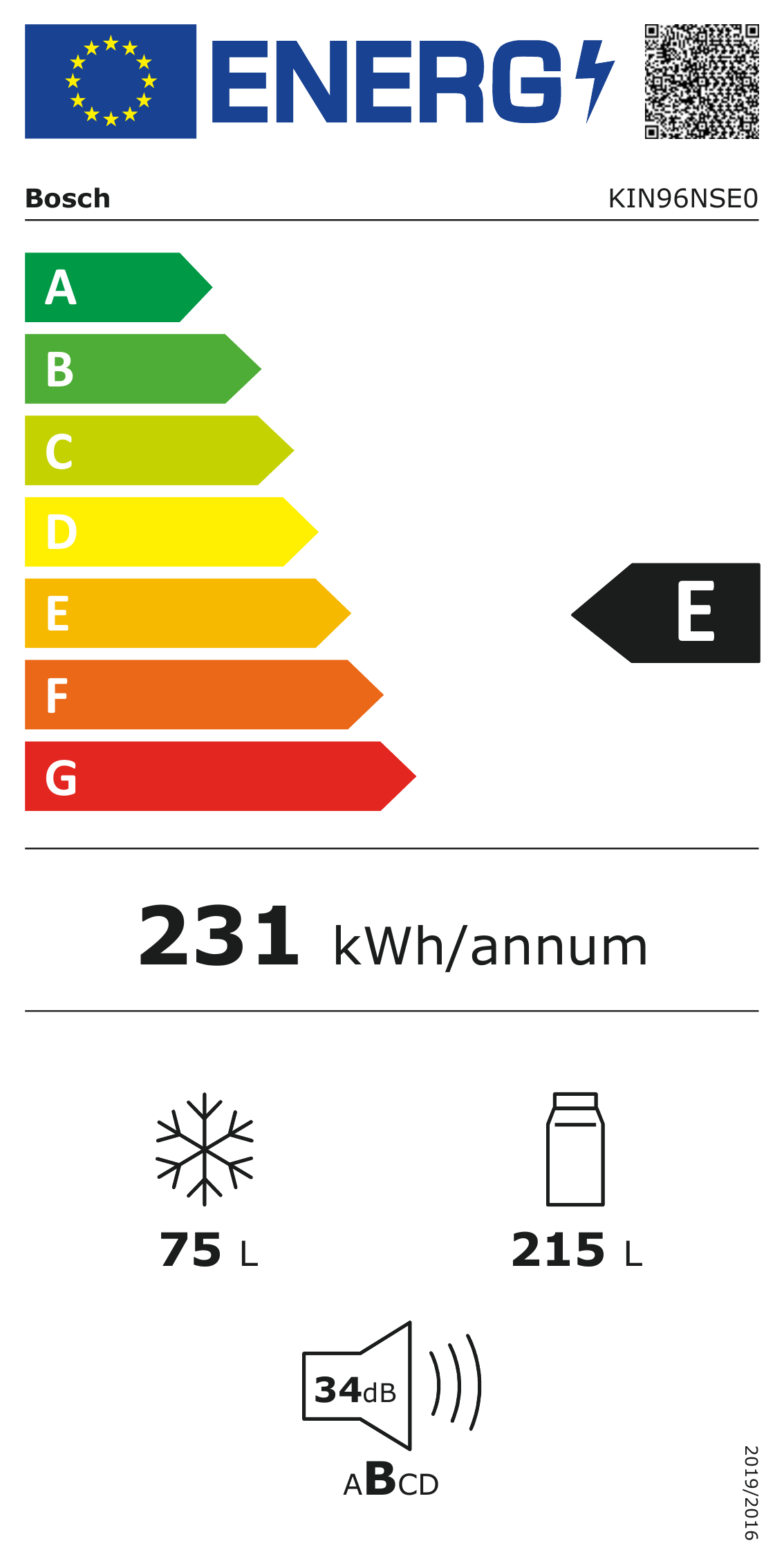 Etichetta energetica EU