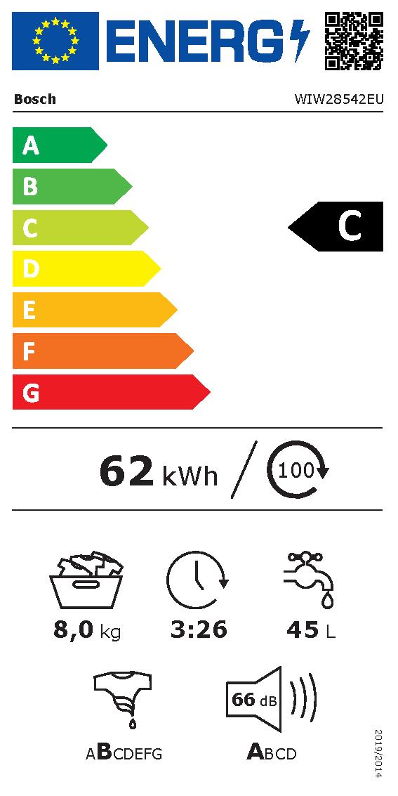 Etichetta energetica EU
