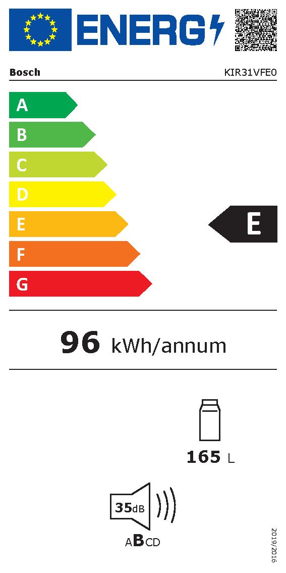 Etichetta energetica EU