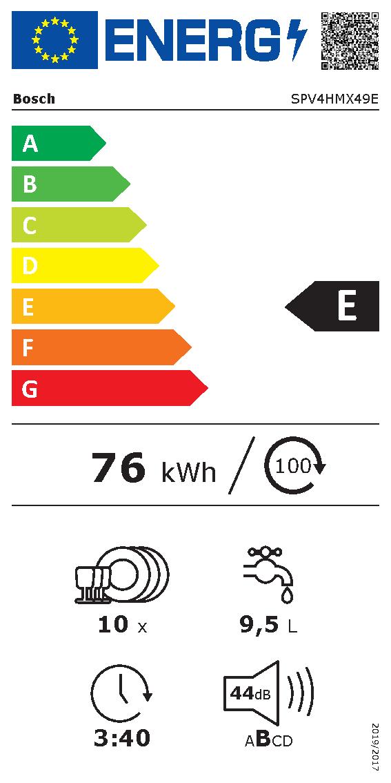 Etichetta energetica EU