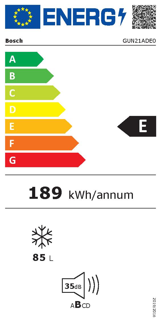 Etichetta energetica EU
