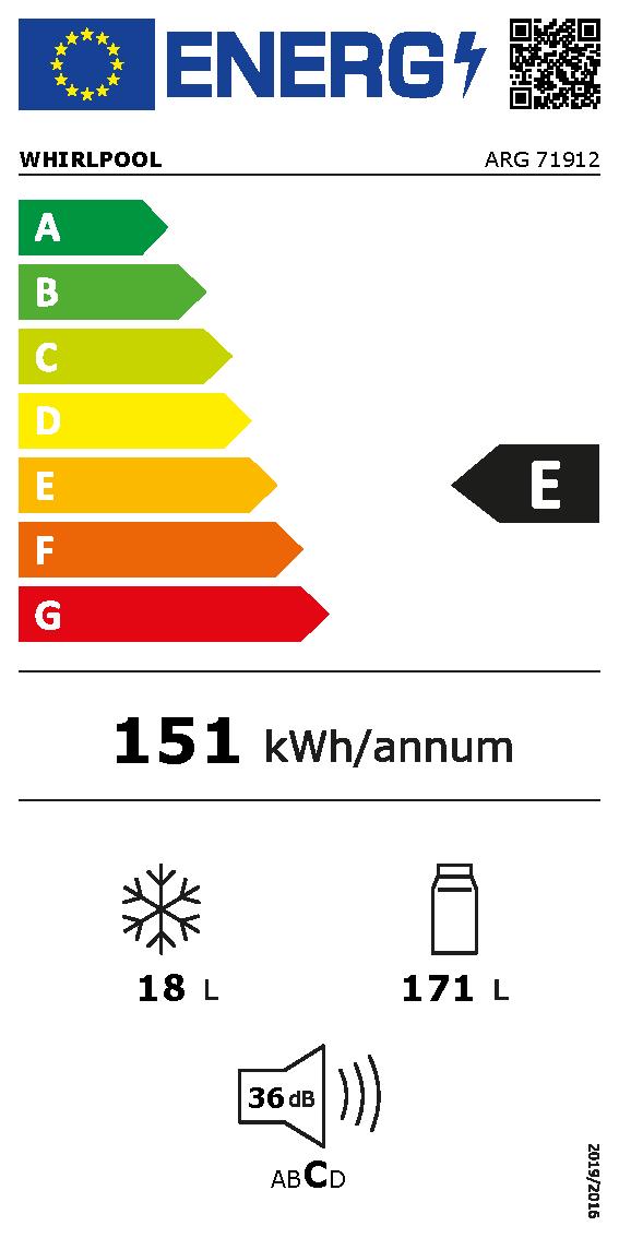 Etichetta energetica EU