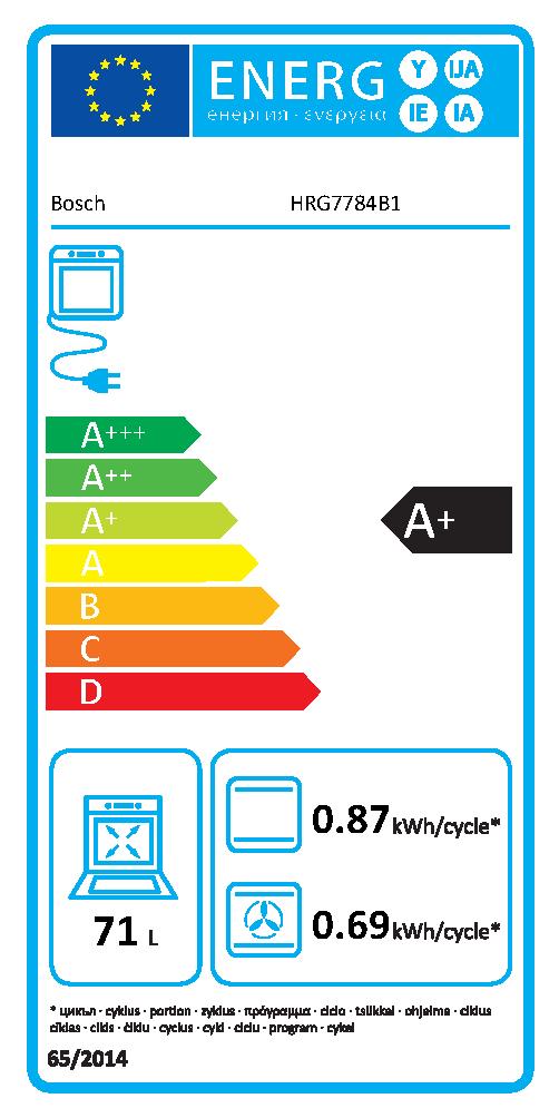 Etichetta energetica EU