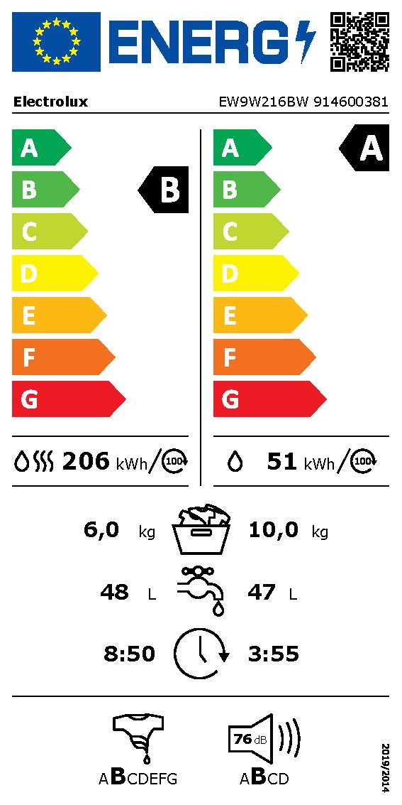 Etichetta energetica EU