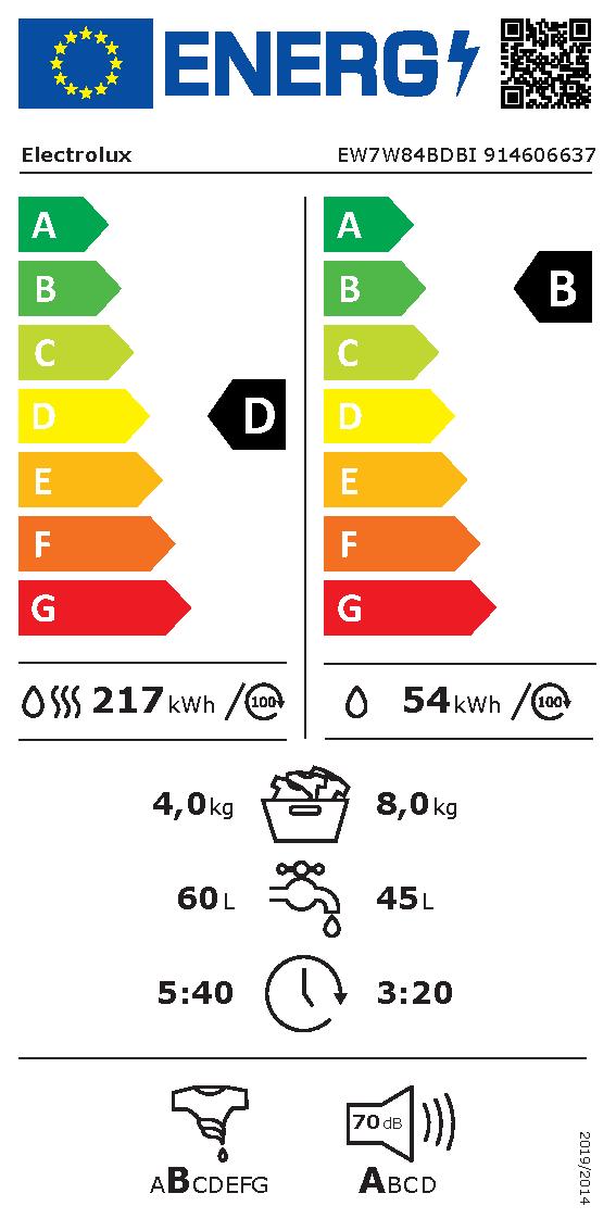 Etichetta energetica EU