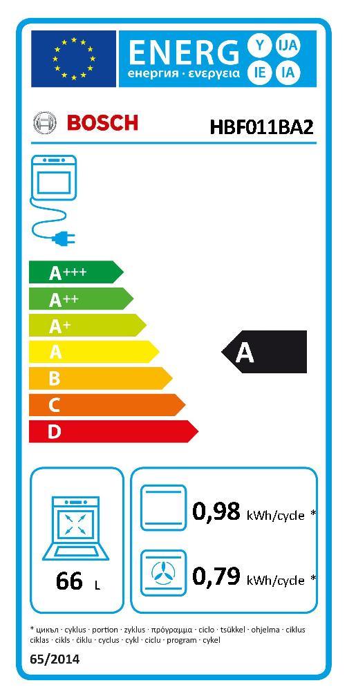 Etichetta energetica EU