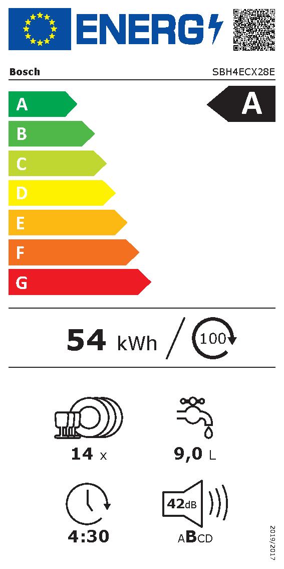 Etichetta energetica EU