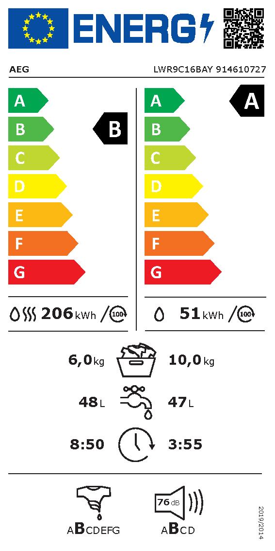 Etichetta energetica EU