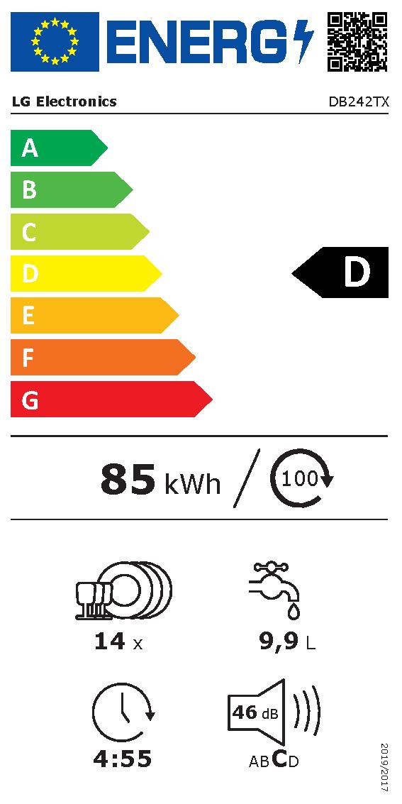 Etichetta energetica EU