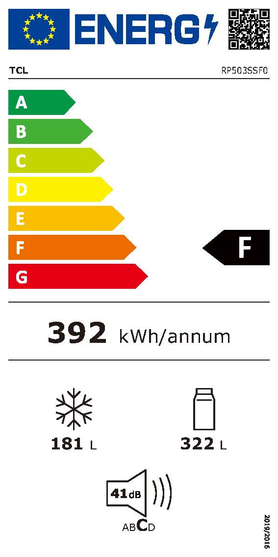 Etichetta energetica EU