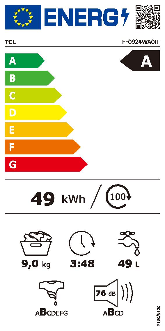 Etichetta energetica EU