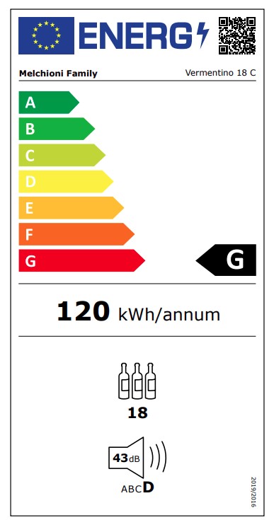 Etichetta energetica EU