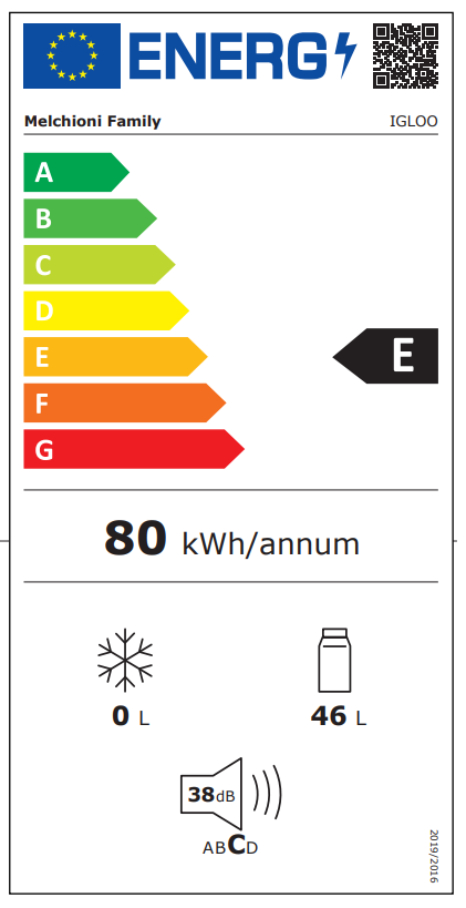 Etichetta energetica EU