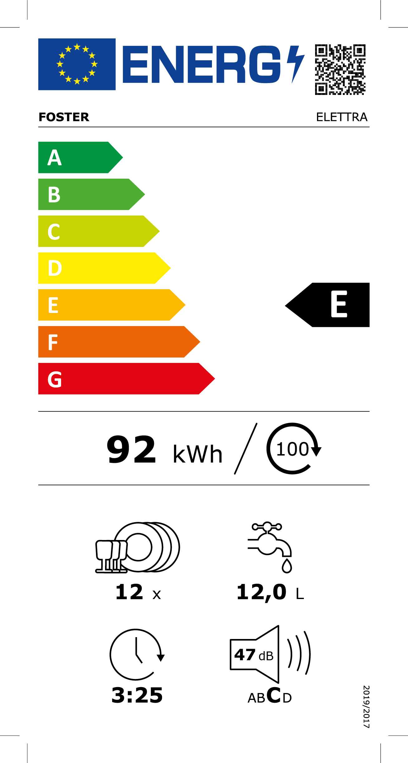 Etichetta energetica EU