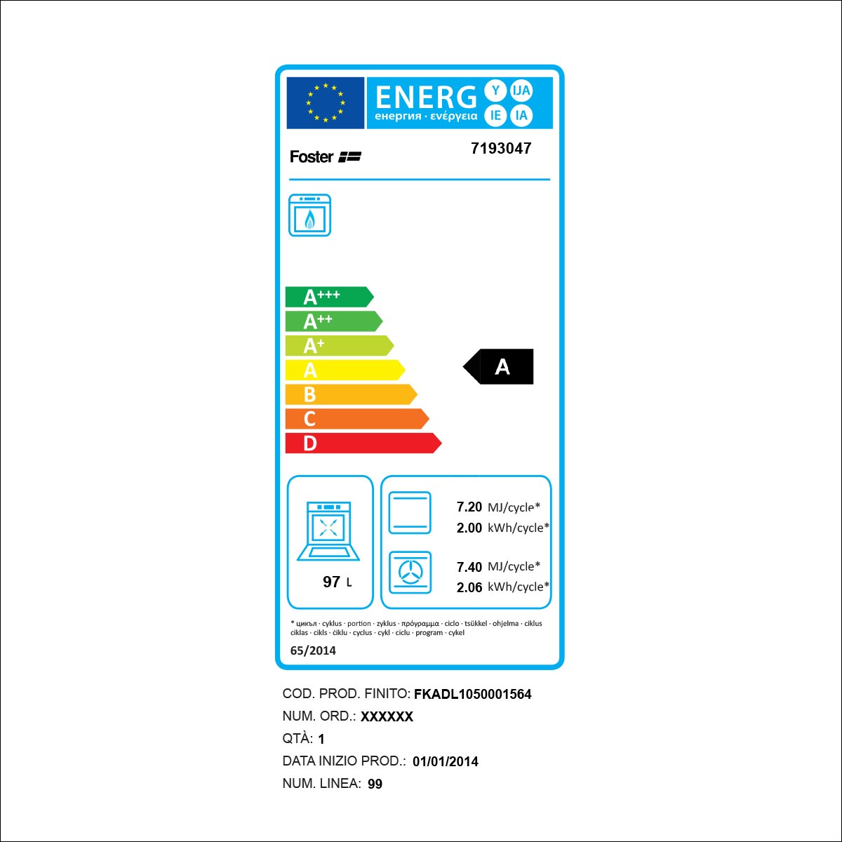 Etichetta energetica EU
