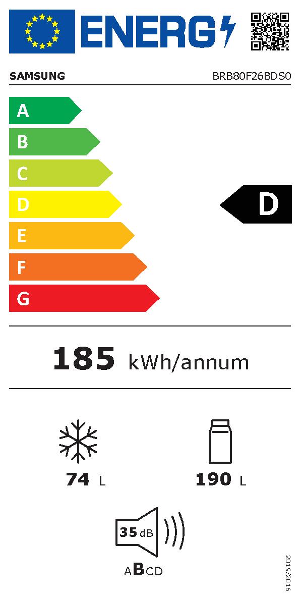 Etichetta energetica EU